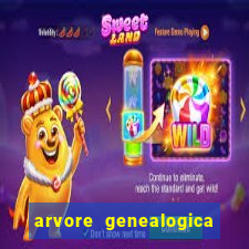 arvore genealogica familia real