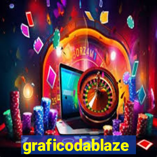 graficodablaze