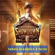 tabela brasileiro 2 turno