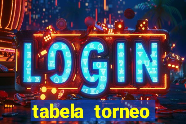 tabela torneo betano argentina