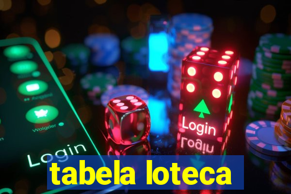 tabela loteca