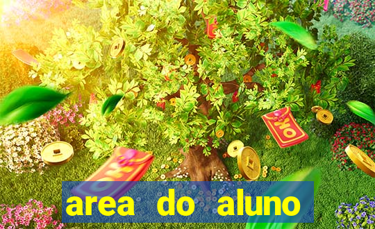 area do aluno cruzeiro do sul rgm