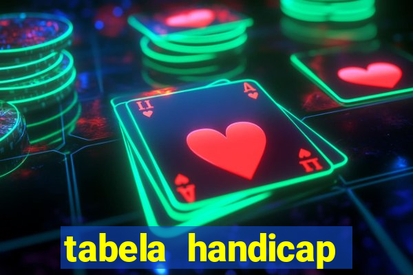 tabela handicap asiatico gols