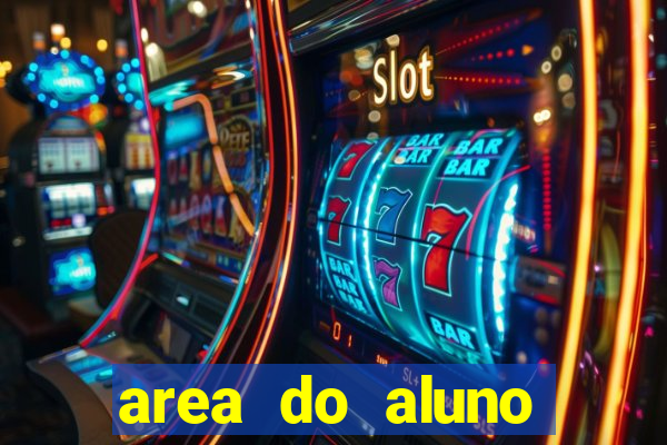 area do aluno cruzeiro do sul