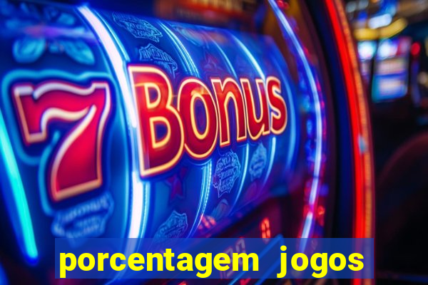 porcentagem jogos slots pg