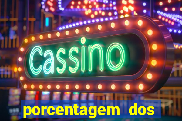 porcentagem dos slots pg tempo real