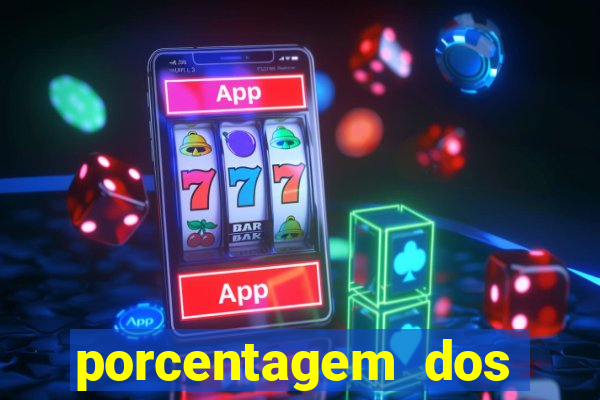 porcentagem dos slots pg tempo real