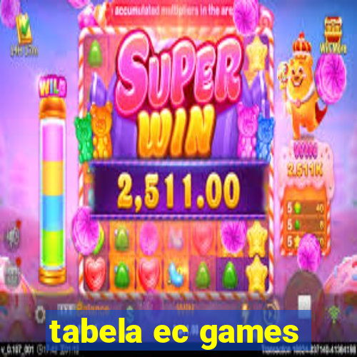 tabela ec games