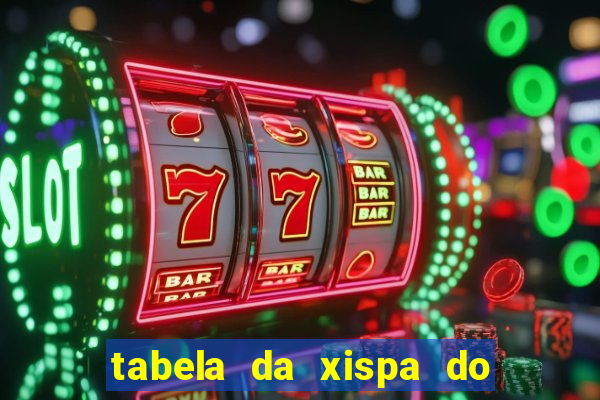 tabela da xispa do jogo do bicho